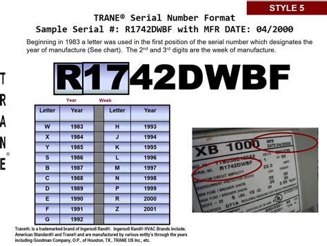 Trane serial number nomenclature - Week of manufacture – The 3rd & 4th digits combined (numbers) of the serial number. Style 2: 92J 010915 Description: Nine (9) character Serial number begins with two (2) numerical digits followed by a single …